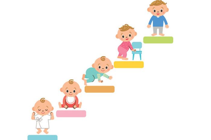 Rekomendasi Klinik Tumbuh Kembang Anak di Tangerang Selatan