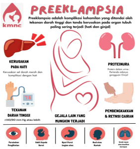 preeklampsia