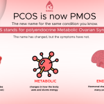 PCOS is now PMOS