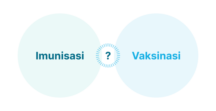 vaksin & imunisasi