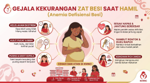 Gejala kekurangan zat besi saat hamil