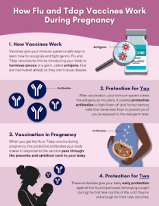 Vaksin TDAP & INFLUENZA di KMNC