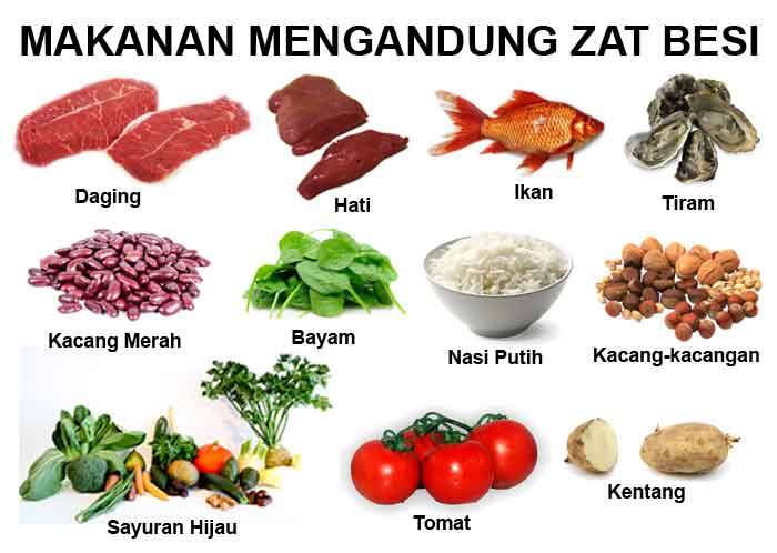 makanan penambah zat besi